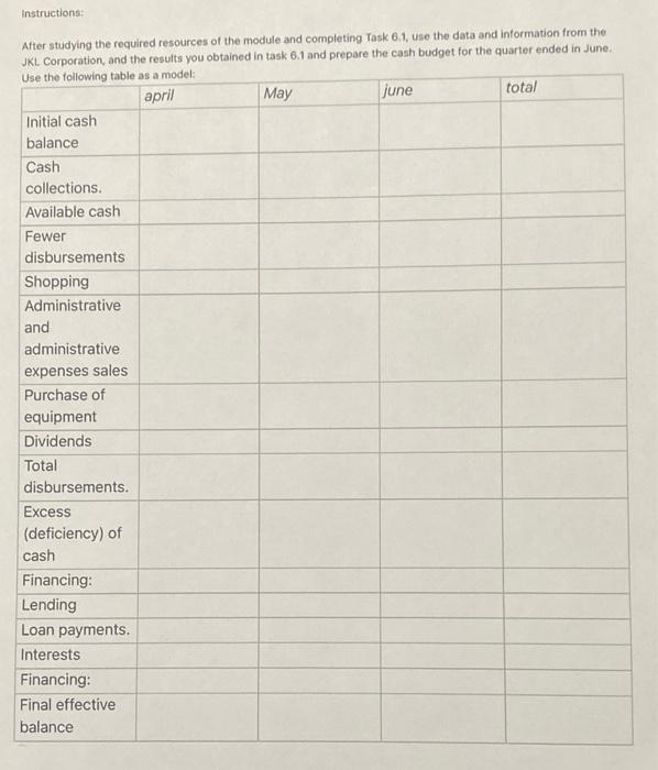 required resources of the module and particularly the illustrative exercise if.1 to
