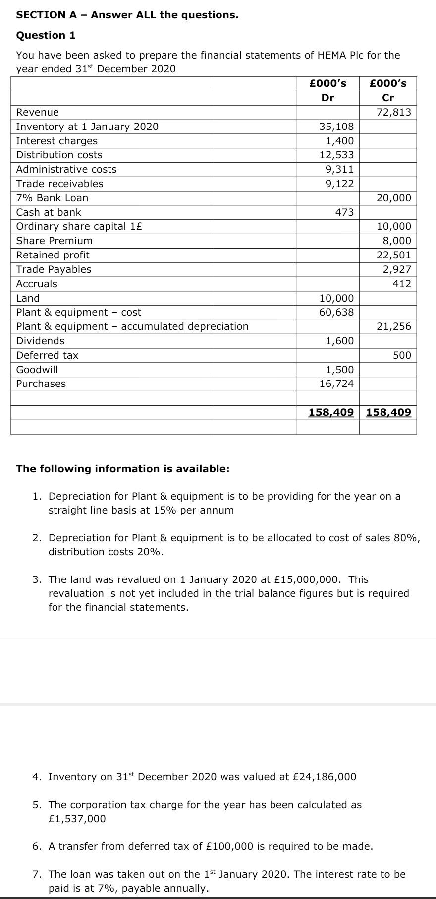 DEAR EXPERT, PLEASE GIVE A DETAILED ANSWER FOR THIS QUESTION. REGARDS, TEAM