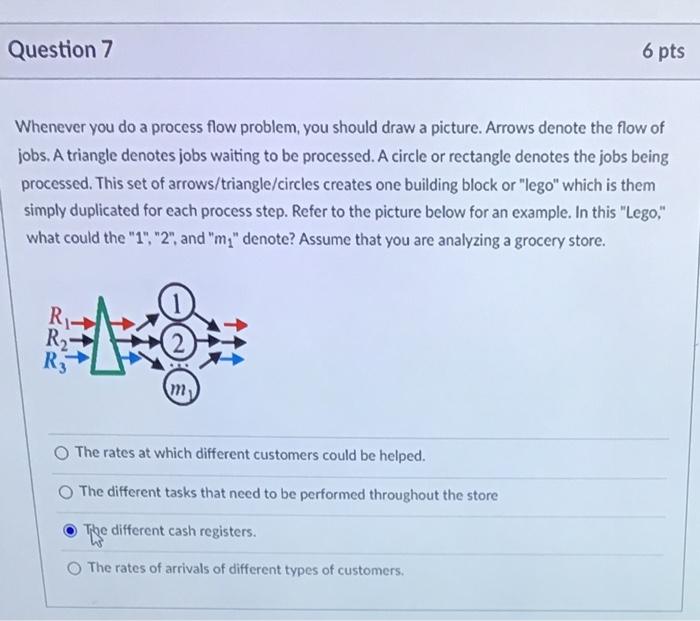  Question 7 6 pts Whenever you do a process flow problem,