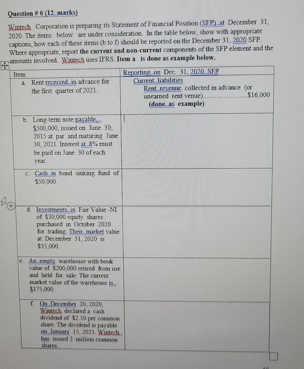 Question #6 (12 marks) Wintech Corporation is preparing its Statement of