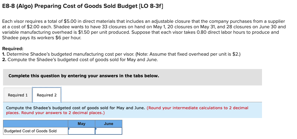 visor sells for $21. Shadee's beginning and ending finished goods inventories for