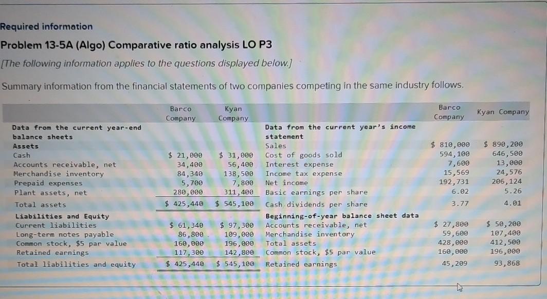 Problem 13-5A (Algo) Comparative ratio analysis Part 1 Required information Problem 13-5A