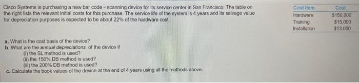  Cisco Systems is purchasing a new bar code - scanning device
