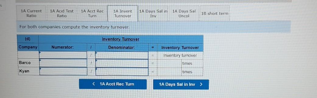 Kyan Company Data from the current year-end balance sheets Assets Cash Accounts