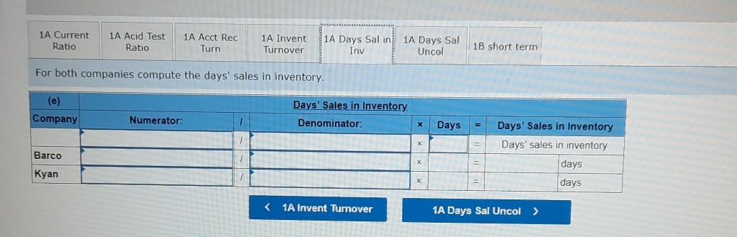 receivable, net Merchandise inventory Prepaid expenses Plant assets, net Total assets Liabilities