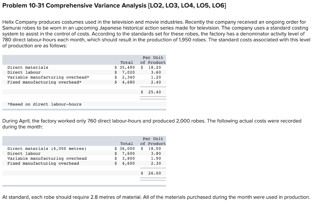  Problem 10-31 Comprehensive Variance Analysis (LO2, LO3, LO4, LOS, LO6] Helix