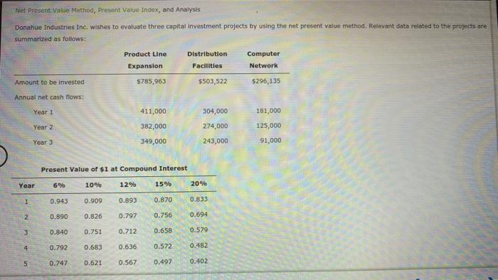  Net Present Value Method, Present Value Index, and Analysis Donahue industries