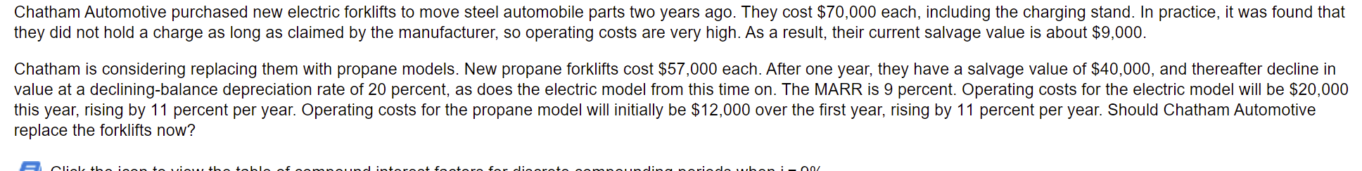  Chatham Automotive ( should or should not ??) replace the forklifts