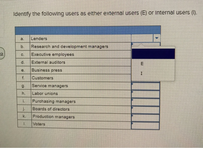  Identify the following users as elther external users (E) or Internal