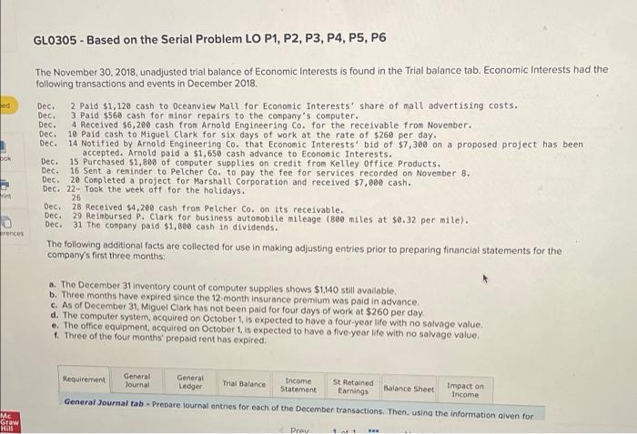 please answer GL0305 - Based on the Serial Problem LO P1, P2,