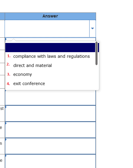 of possibilities to complete the following statements Statements Internal auditing is an