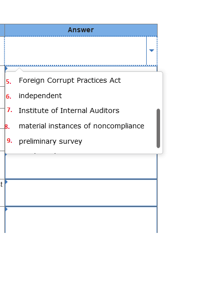 obiective assurance and consulting activity designed to add value and improve an
