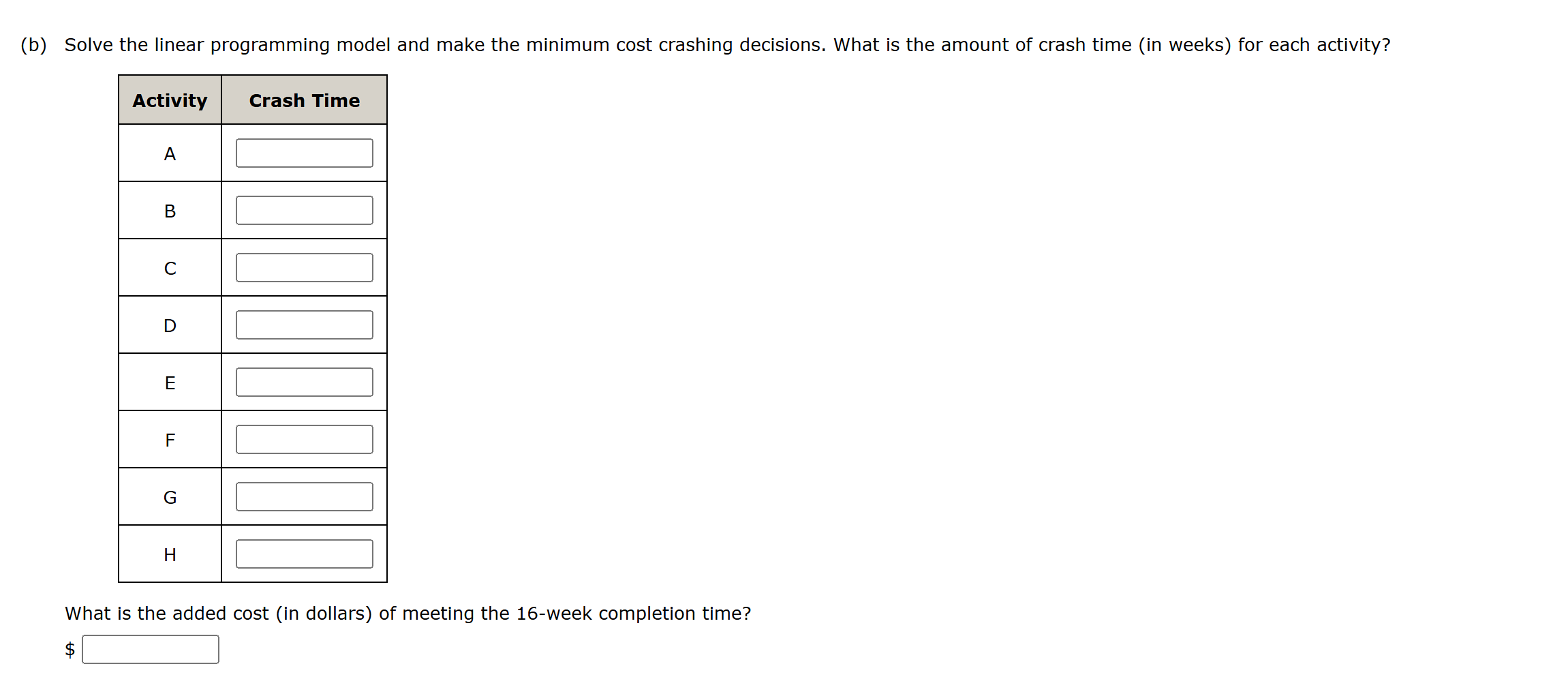 critical path calculation shows B-D-E-F-H is the critical path, and the expected