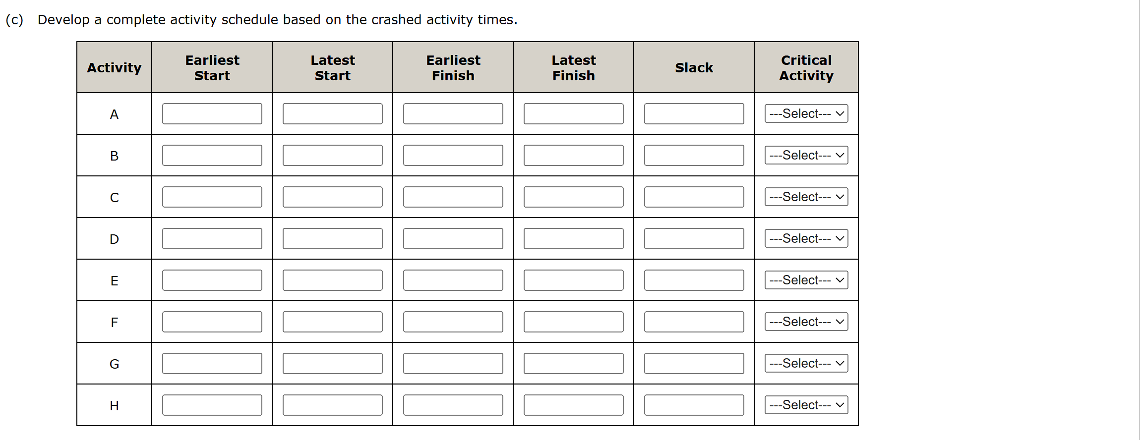 project completion time is 21 weeks. After viewing this information, management requested