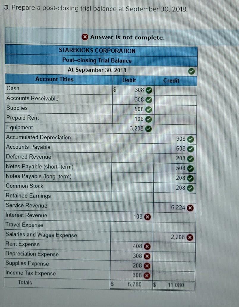 information [The following information applies to the questions displayed below.] Starbooks Corporation