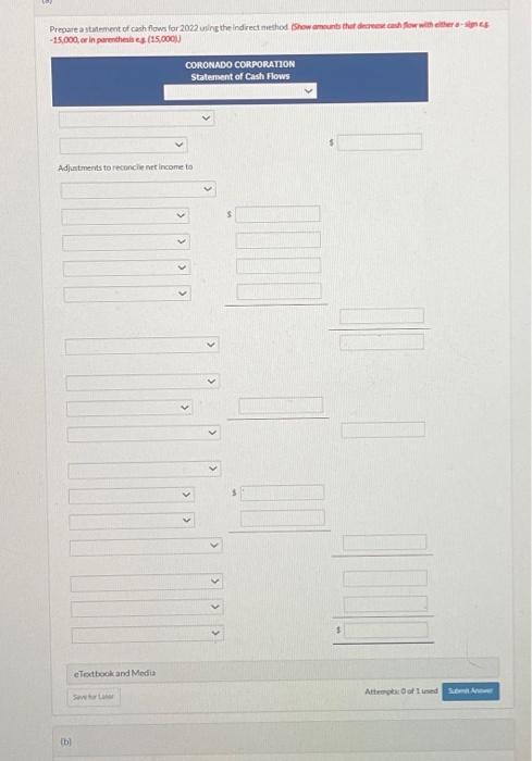 Net income was $23,100. Dividends declared and paid were $16,900. 2. No