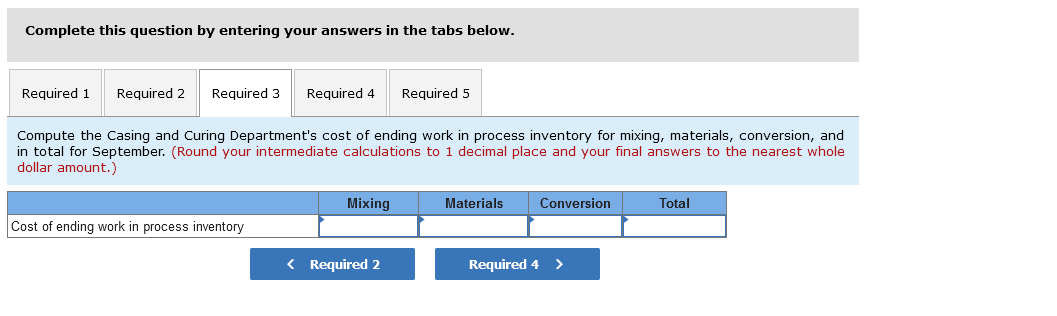 meats are prepared and ground and then mixed with spices. The spiced