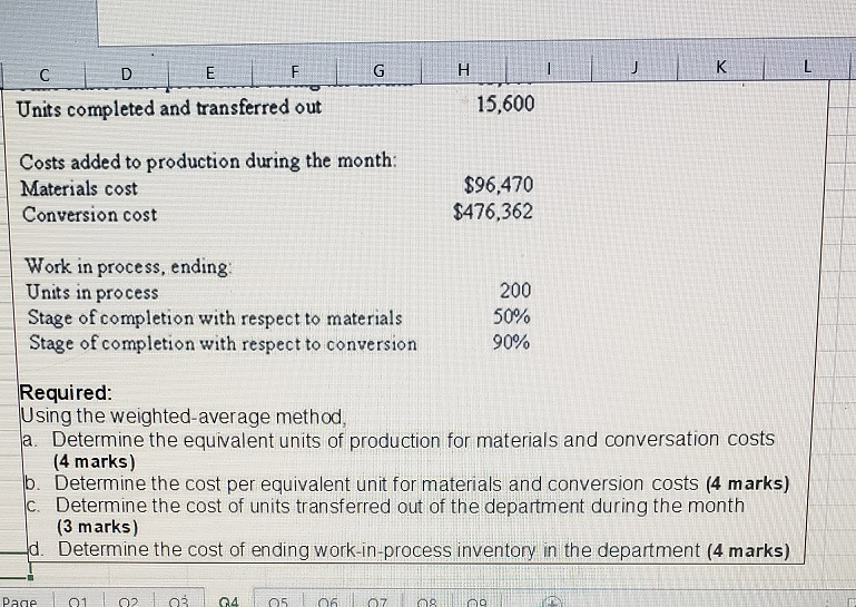 Question 4 (15 Marks) Marvellous Inc. uses the weighted-average method in its