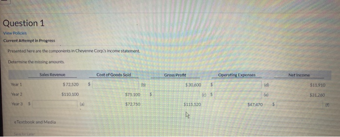  Question 1 View Policies Current Attempt in Progress Presented here are