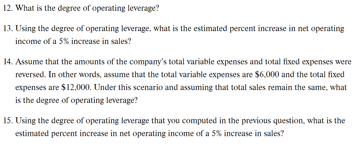 Sales = 20000 Variable expenses = 12,000 Contribution margin = 8000 Fixed