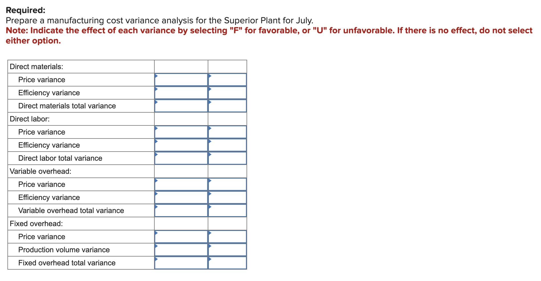 Cost Variance Analysis (LO 16-5, 6) Harlow Parts produces a single product
