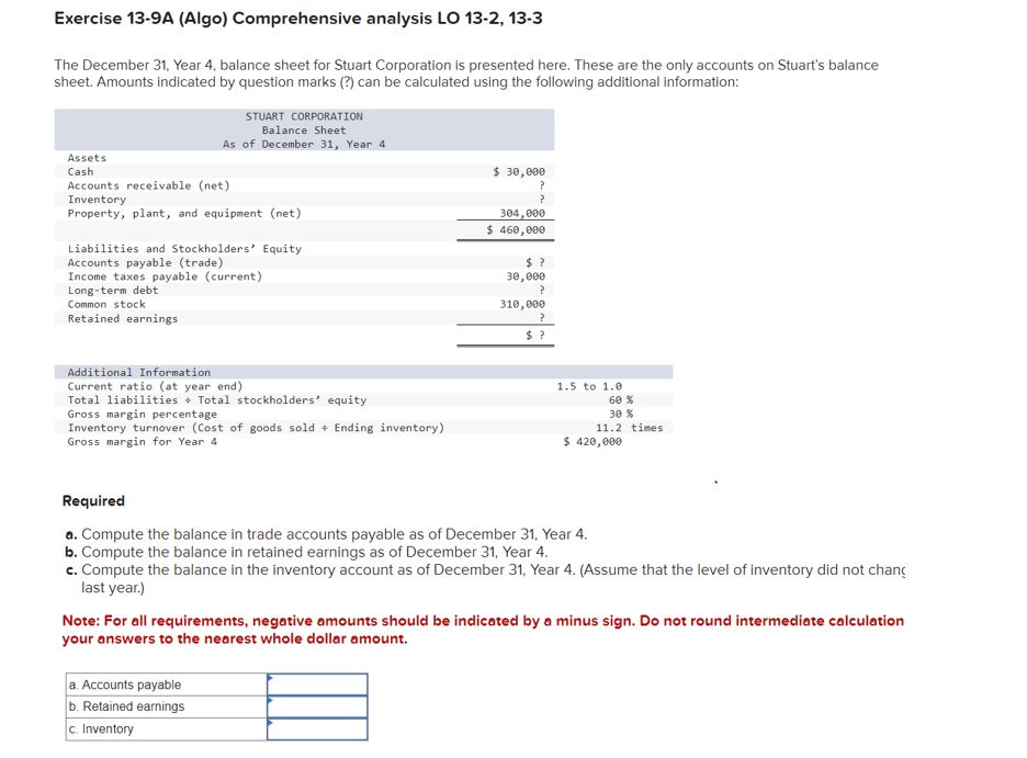 Exercise 13-9A (Algo) Comprehensive analysis LO 13-2,13-3 The December 31, Year