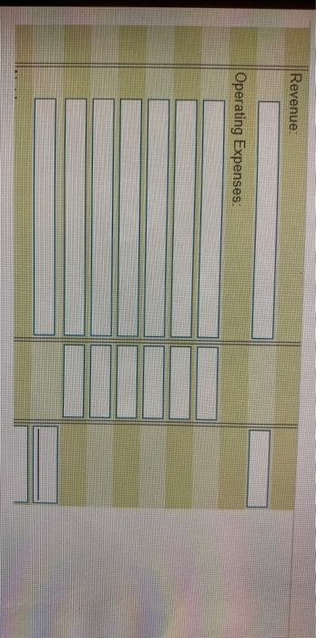 Paid $1,700 (cheque No. 201) for a computer from Kilarny Systems, Inc.