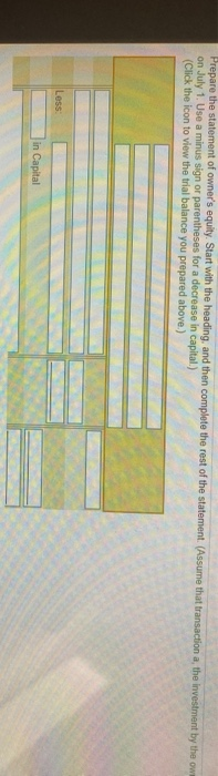 Paid $3,500 (cheque No. 202) for office equipment from Office Furniture, Inc.