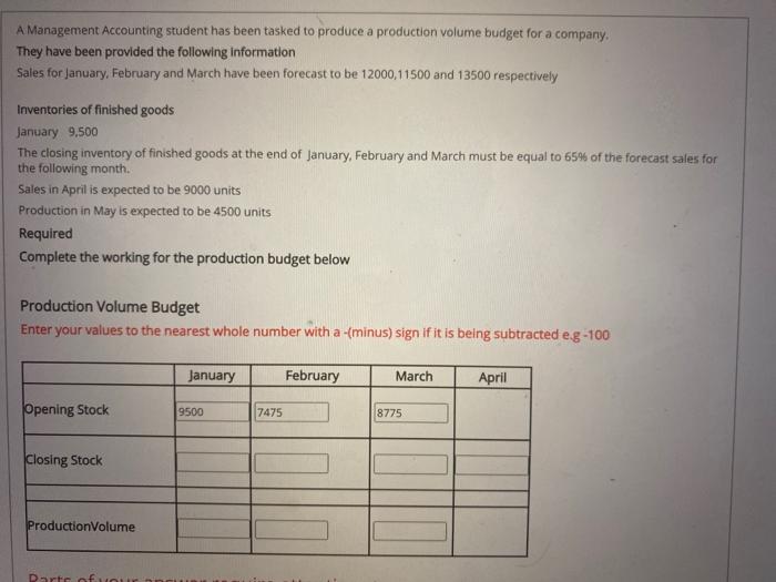 appropriate type of responsibility centre for each of the following organisations; Goerge