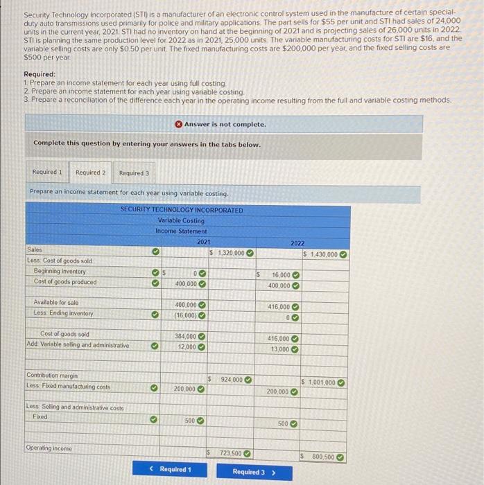 and STI had sales of 24,000 units in the current year, 2021