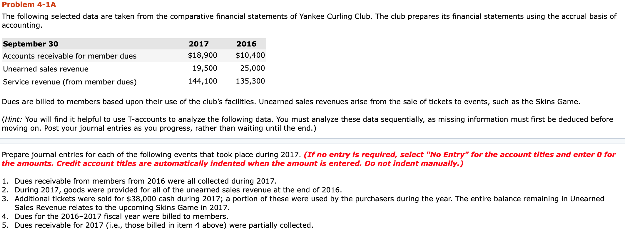  Problem 4-1A The following selected data are taken from the comparative