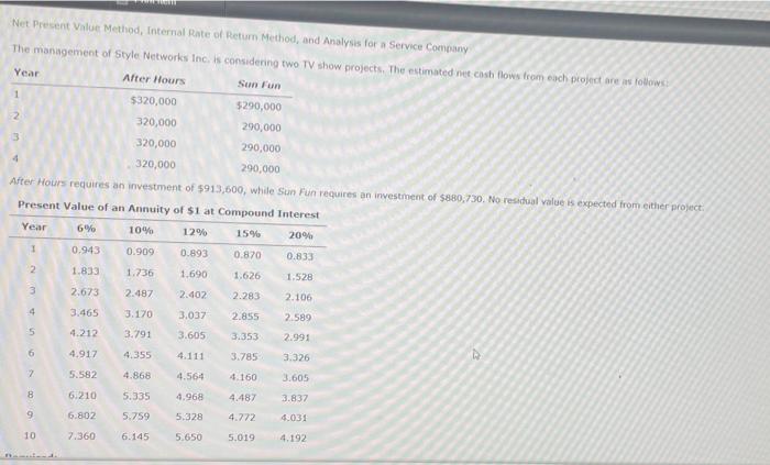 Net Present Value Method, Internal Rate of Return Method, and Analysis