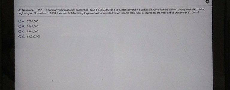 at the end of the accounting period, a journal entry should be