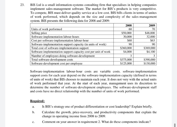  23. 60 BIS Ltd is a small information systems consulting firm
