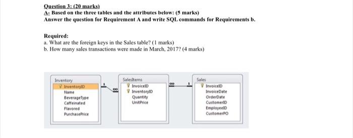 ... Question 3: (20 marks) A- Based on the three tables and