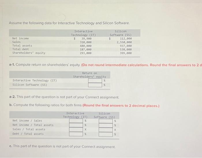  Assume the following data for Interactive Technology and Silicon Software. a-1.