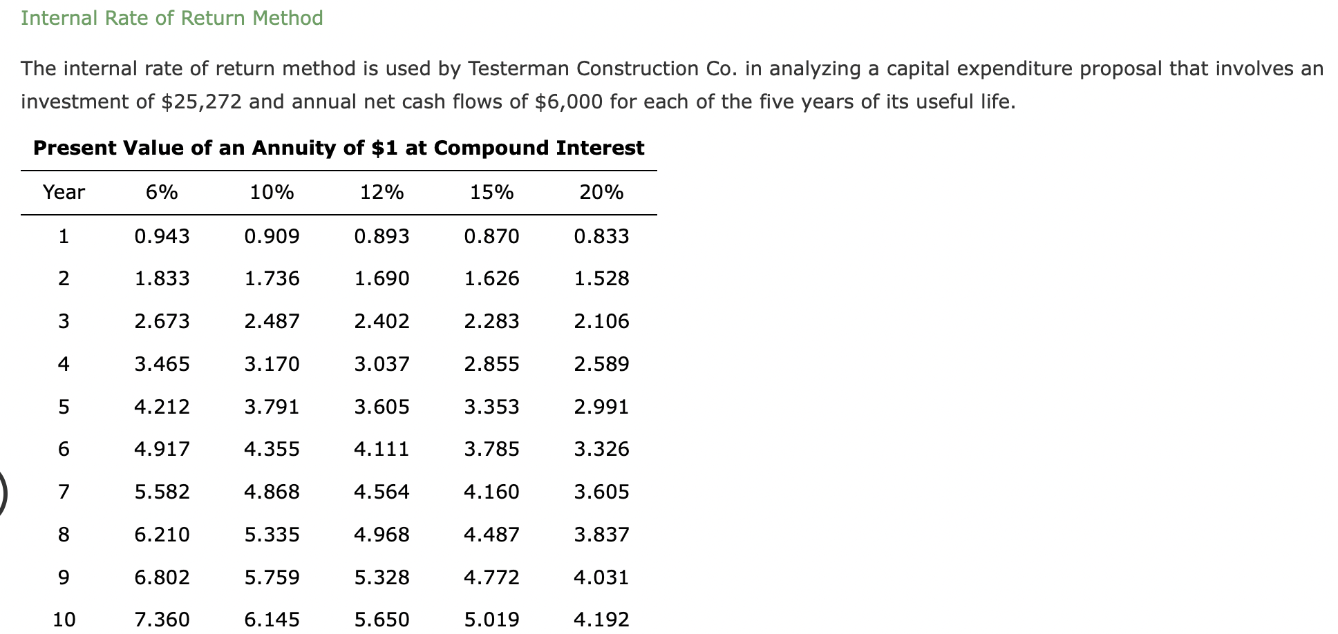 of equipment have an initial investment of $592,121. The net cash flows