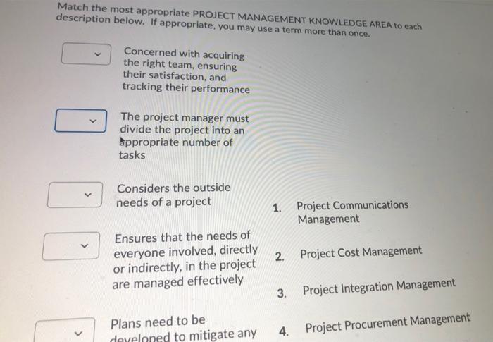  Match the most appropriate PROJECT MANAGEMENT KNOWLEDGE AREA to each description