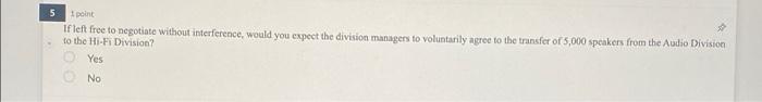 in units 25,000 Whitewater Company has a Hi-Fi Division that could use