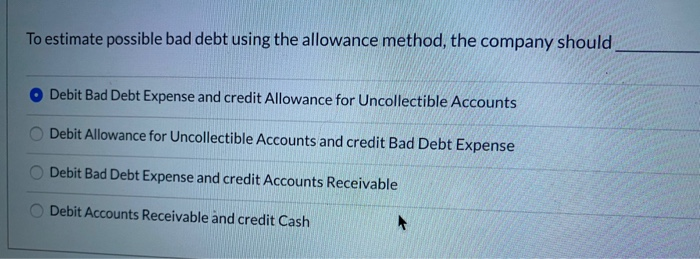 you!! Which of the following is a function of financial accounting? Assisting