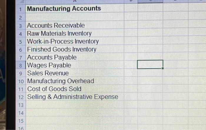 and 7 d finished goods warehousing), $417,000 8 e Incurred various manufacturing