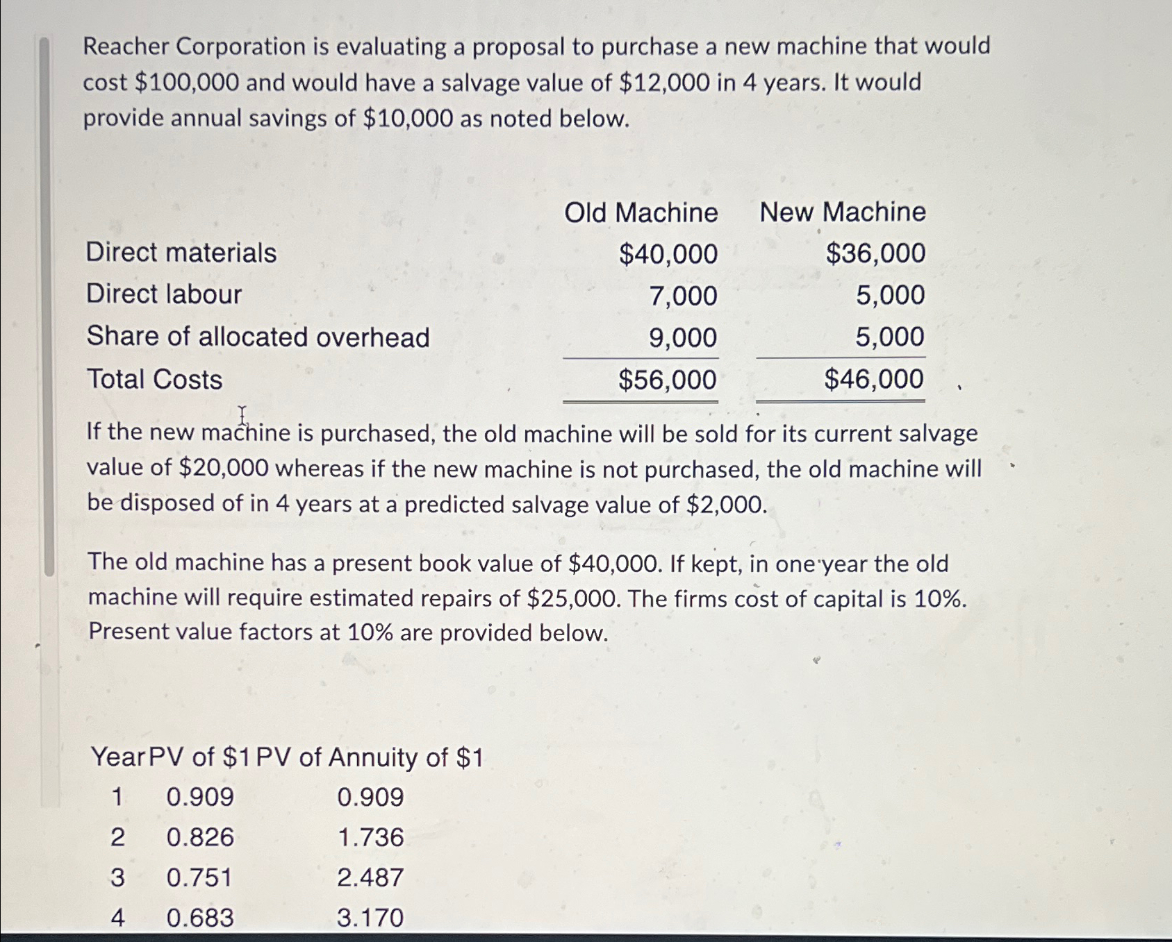  **Required: showing all relevant calculations in good presentation form, should the