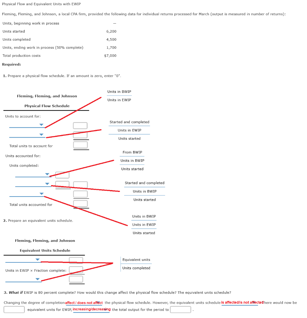  Physical Flow and Equivalent Units with EWIP Fleming, Fleming, and Johnson,
