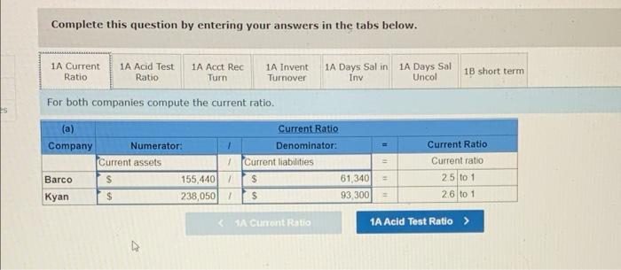 to the questions displayed below.) Summary information from the financial statements of