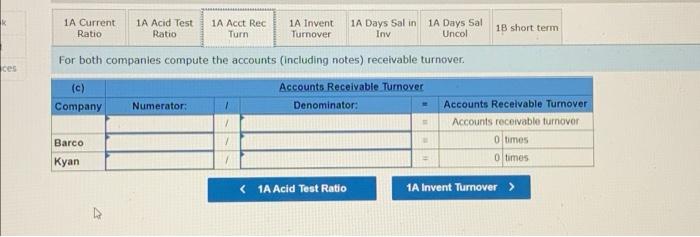 Data from the current year-end balance sheets Assets Cash Accounts receivable, net