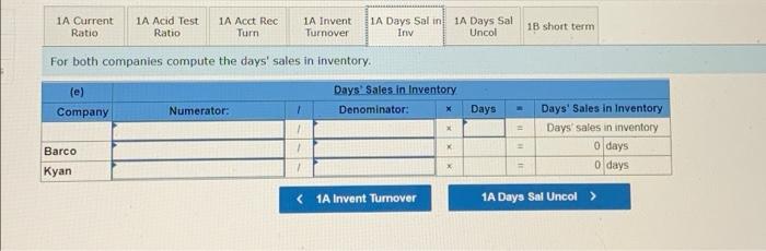 Company Data from the current year's income statement Sales $ 19,500 $