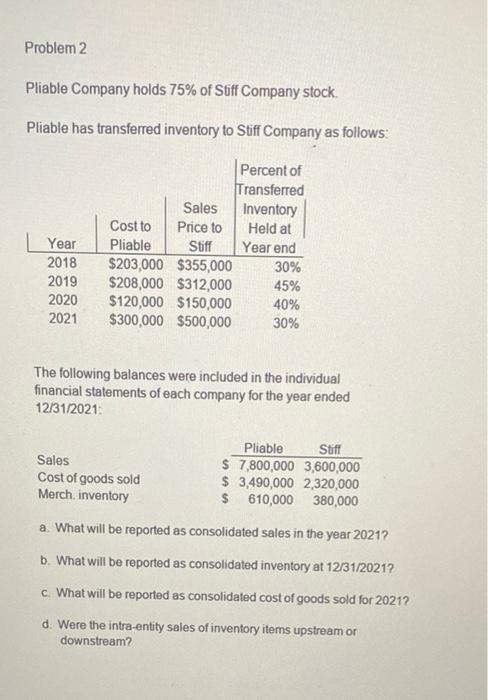 not labeled for the reader. First, you want to find the gross