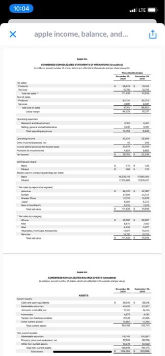 statement cash from operations cash from investment cash from financing its only