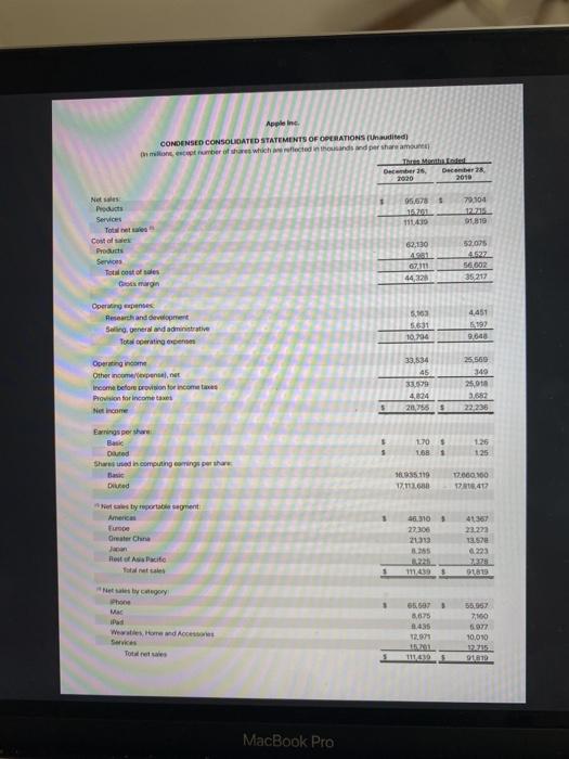 been updated to the last three images 10:03 LTE apple income, balance,