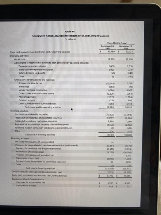 $ WW . CONIENSE CONSOLASALAH SERTS w A We Powe Appleine CONDENSED